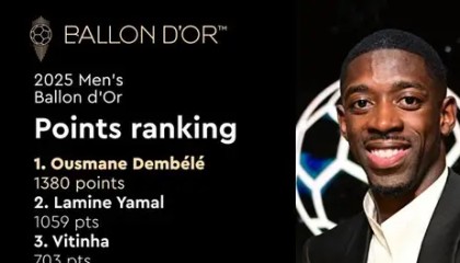 英超焦点战：水晶宫对阵利物浦，萨拉赫冲击进球新纪录